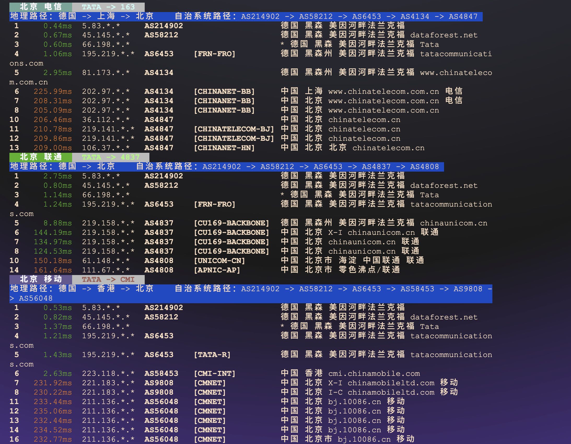 网络线路追踪示例，显示不同路径和延迟。