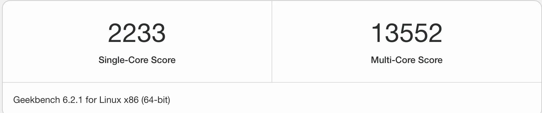 Geekbench 6.2.1 单核2233，多核13552分数
