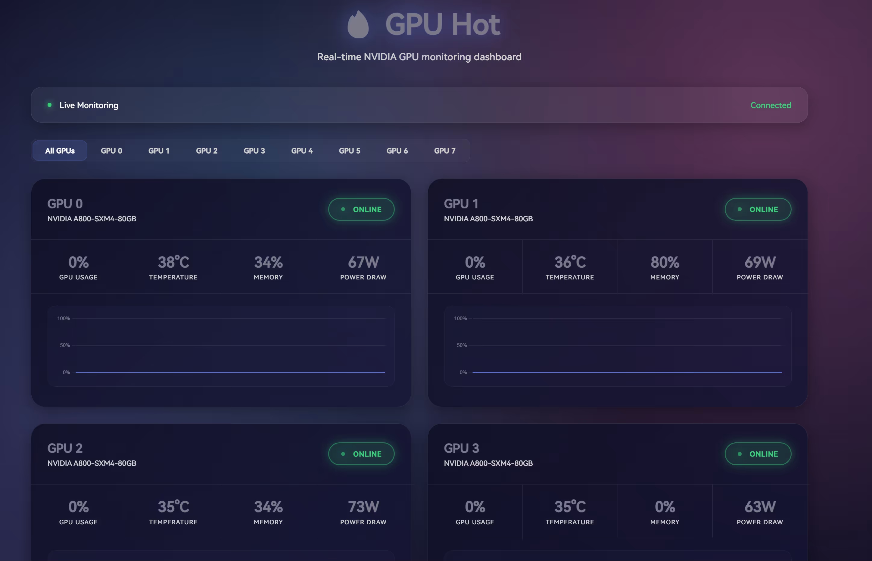 gpu-hot-preview-1