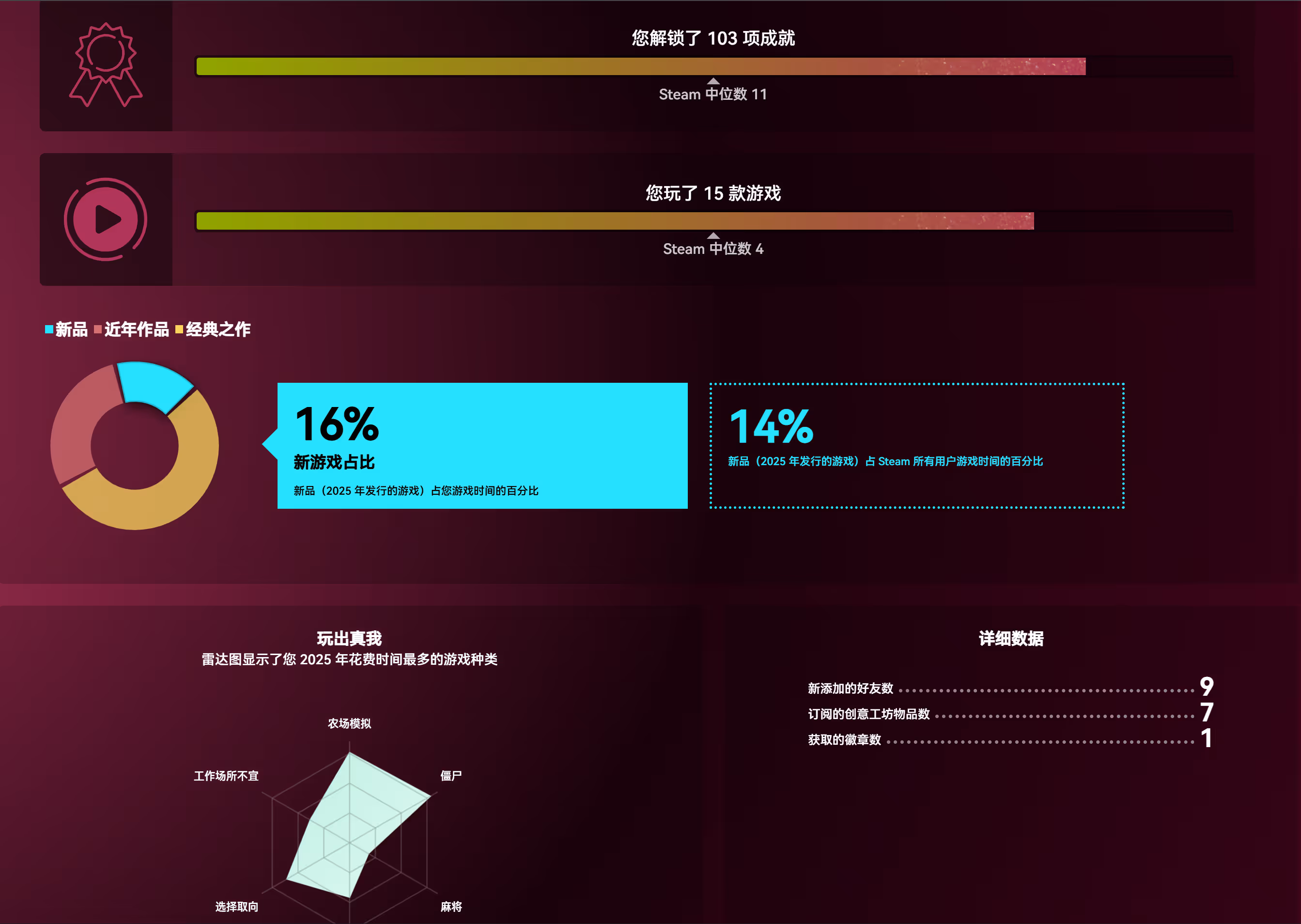 image-20251217225815330