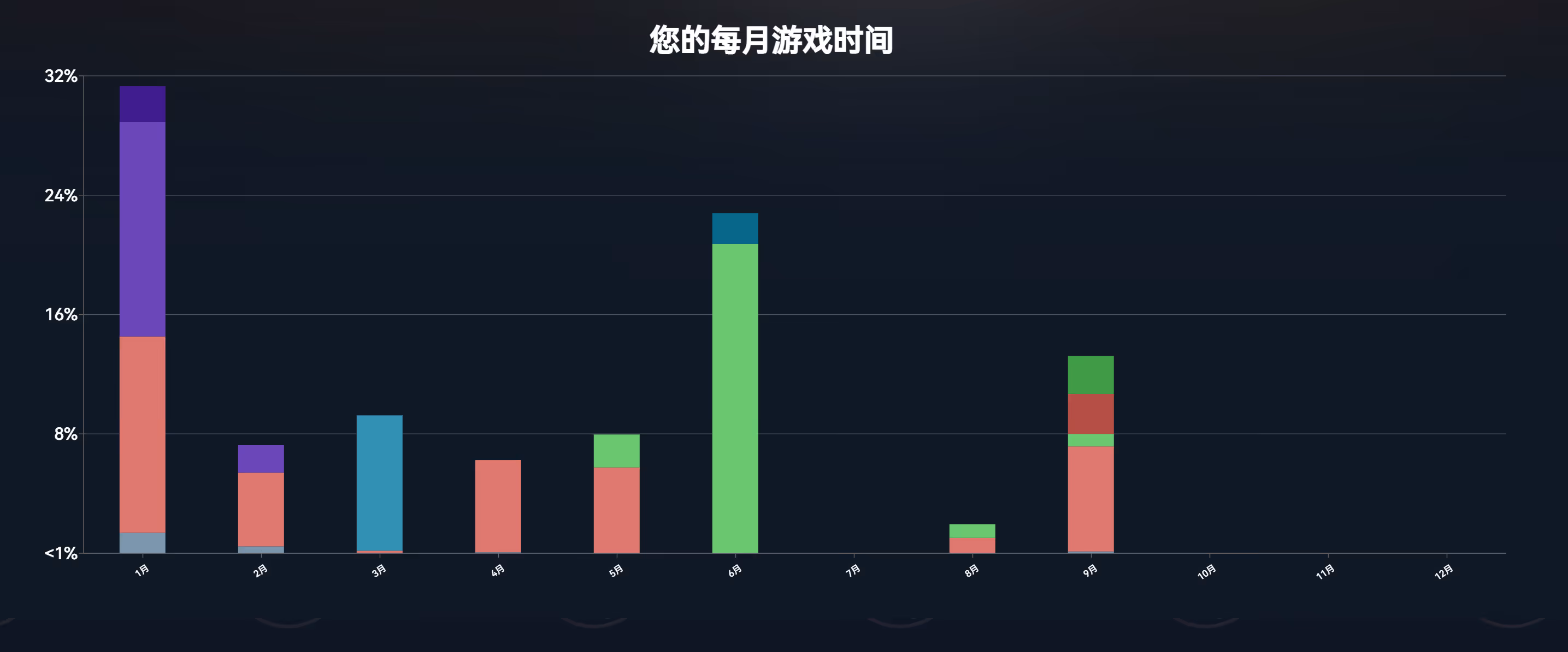 image-20251217225941298