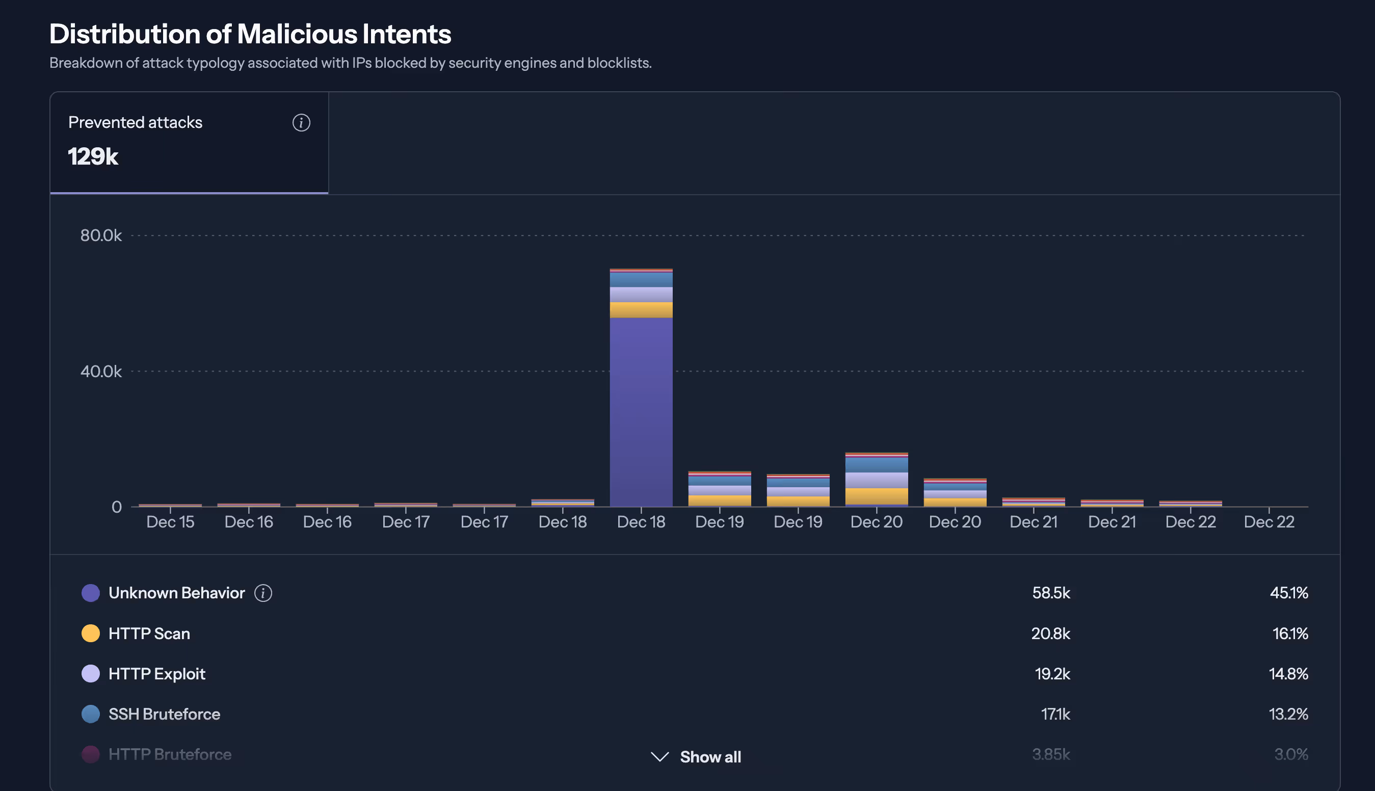 image-20251222161936331