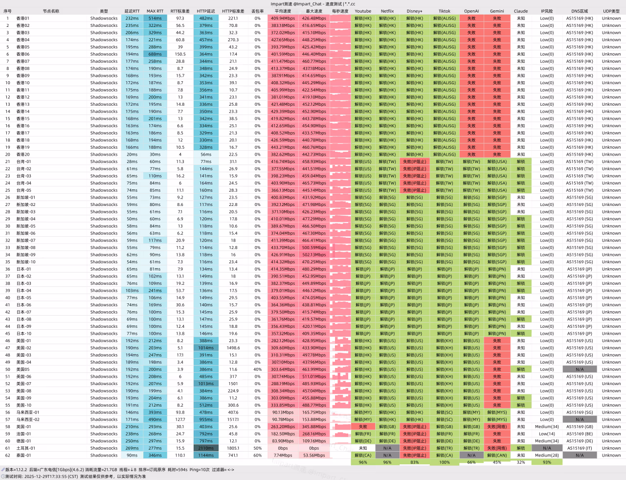 image-20251229203321836