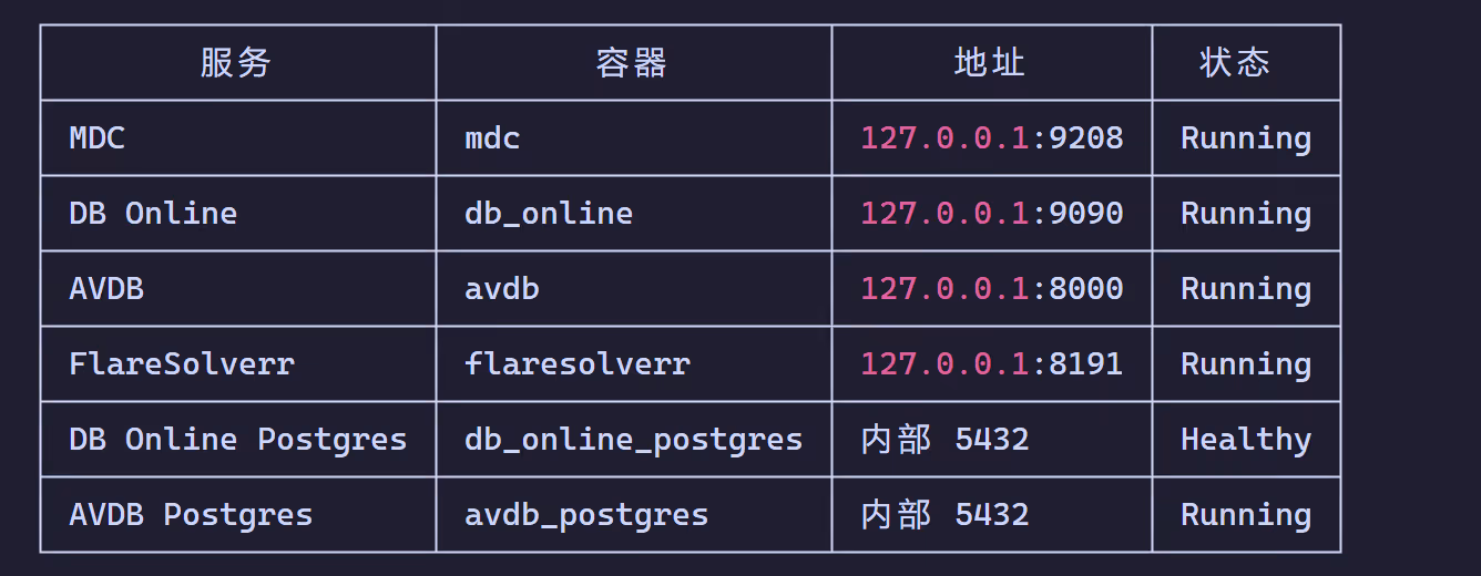 image-20260330212158256