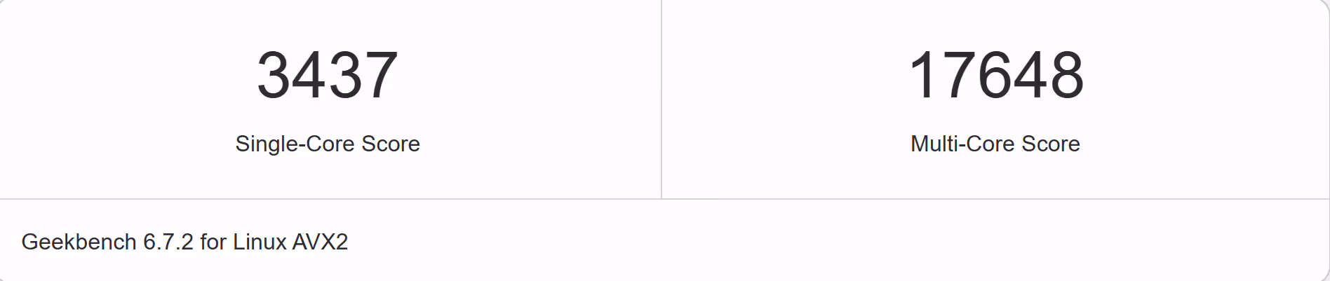 Geekbench 6 测试结果